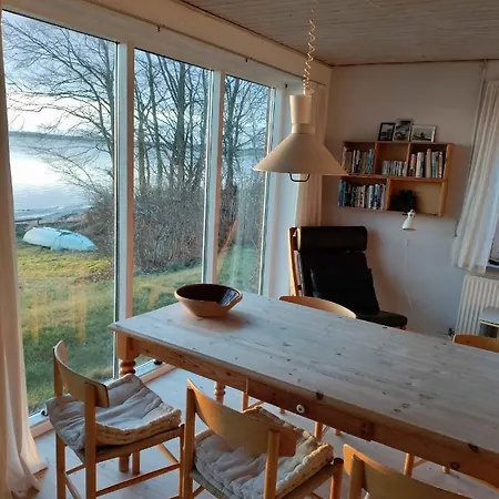 Panoramic View On